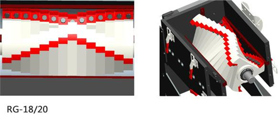 RG1820刀片性?xún)r(jià)比